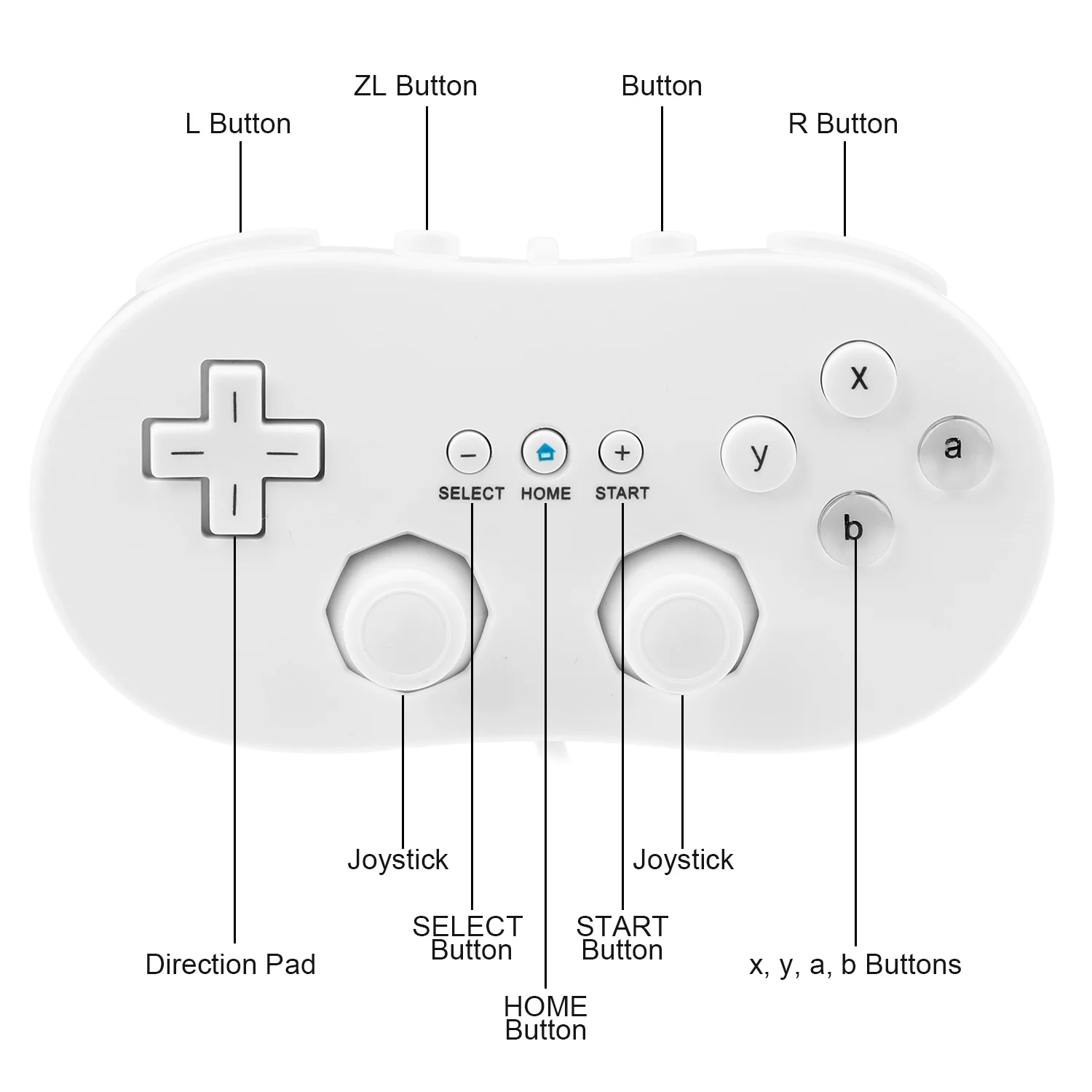 classiccontroller